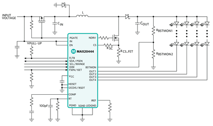 Figure 1. Typical MAX20444 operating circuit (I2C mode).