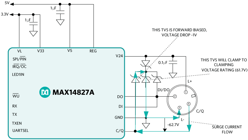 図3. MAX14827AにTVSダイオードを適用した回路。C/QとL-の間にサージ・パルスが印加された場合の電流／電圧の状態を示してあります。