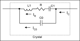 Figure 2. Circuit diagram of a crystal Equivalent.