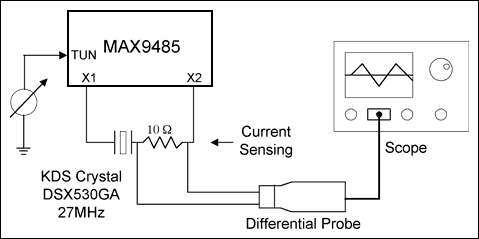 Figure 3. Setup for testing a crystal's power level.