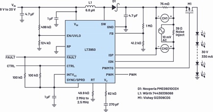 LED driver control loop Bode plot measurement setup using a network analyzer