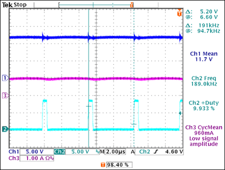 Figure 4. Converter output voltage and load current with VIN = 11V. CH1: output voltage; CH2: MOSFET gate voltage; CH3: output current