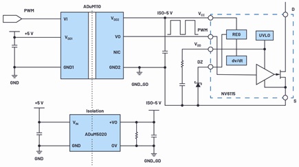 The iCoupler ADuM110N and the isoPower ADuM5020