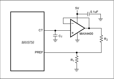 Figure 5. Adding an op amp like the MAX4400 and a resistor, R2,
to the external circuitry of the MAX9756 reduces the ALC compression ratio.