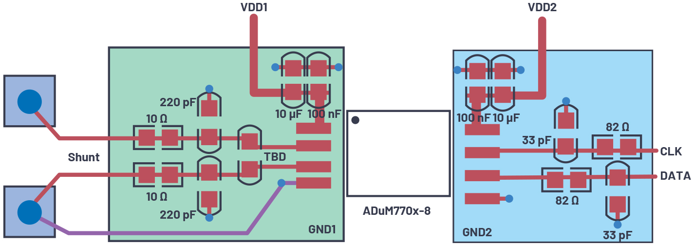 図7. ADuM770x-8回路の推奨PCBレイアウト