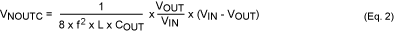 Equation 2. This equation calculates the peak-to-peak noise from the finite capacitance of the output capacitor.