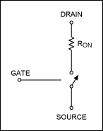 Figure 2. A first-order model of a MOSFET used in a buck converter.