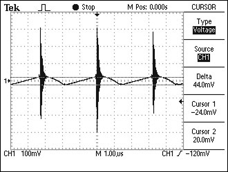 Figure 9. Shows a typical waveform of noise from finite input capacitance.