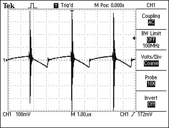 Figure 10. Shows the noise on the input due to the input capacitor's ESR.