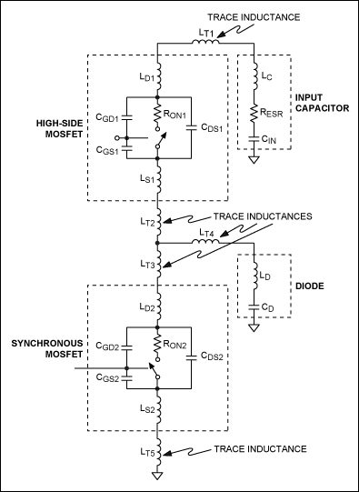 Figure 12. Shows the input side of a buck converter using the models developed earlier in this application note.