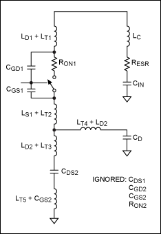 Figure 13. A simplified version of Figure 12 where some components are combined and trivial components are ignored.