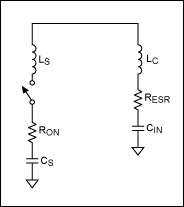 Figure 14. A further simplification of Figure 12. Technical accuracy of this drawing was sacrificed for simplicity.