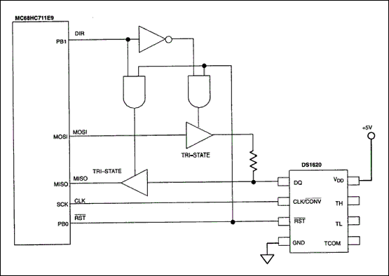 Figure 1. SPI to DS1620 interface circuit.