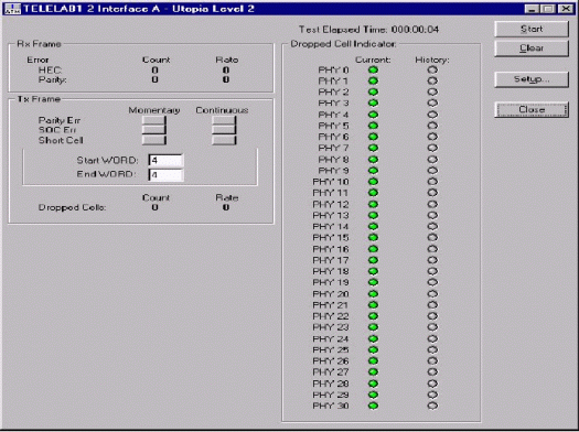 図2　Adtech AX/4000のUTOPIA II用ソフトウェアインタフェース