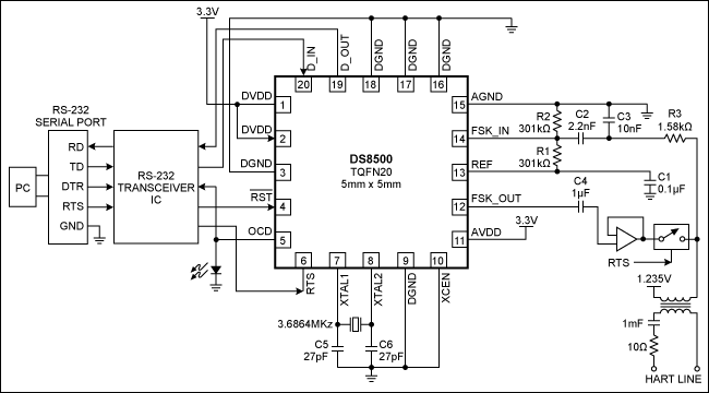 Figure 8. DS8500 on the master side of HART communication. D_IN receives data from the microcontroller's UART. D_OUT transmits data to the UART. Active-low RST is the DS8500 reset. OCD is a carrier-detect signal that determines a FSK signal with a valid amplitude at the input of the demodulator.