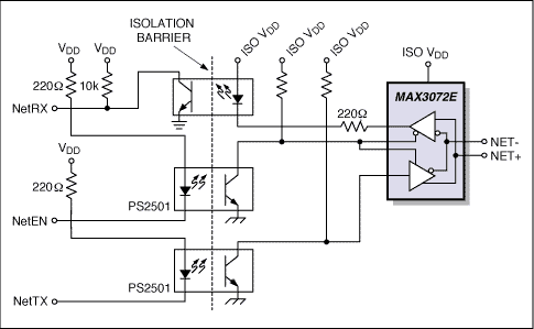 図4. RS-485通信は、ハーフデュープレクストランシーバと安価な光カプラを使用することによって実現されます。