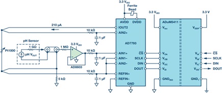 pH sensor circuit with combined electrode