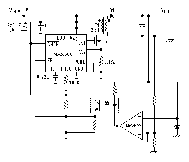 Figure 3. A flyback converter stores energy during every cycle: in the transformer when the power MOSFET is ON and forward to the load when the power MOSFET is OFF