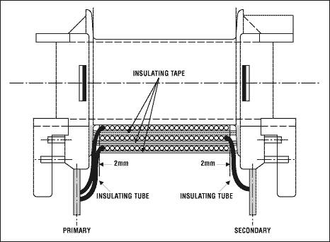 Figure 8. The insulation in this cross section of a wound transformer consists of sleeving and insulating tape. Because sleeves are defined as insulation, this approach lets you reduce the safety distances by a factor of two