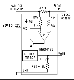 Figure 10. In high-side current measurements, the MAX4173 provides a voltage referred to ground and proportional to current flowing in the sense resistor