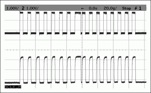 Figure 7. The SPI SCLK signal on both sides of the isolated interface. Top: ISOVCC = 8.3V, ISOGND = 5V.  Bottom: Powered by USB: VCC = 3.3V, GND = 0V.