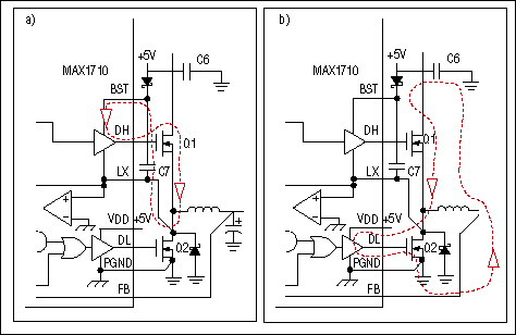 Figure 2. The dotted lines indicate heavy current flow in the gate-drive circuits for Q1 (a) and Q2 (b).