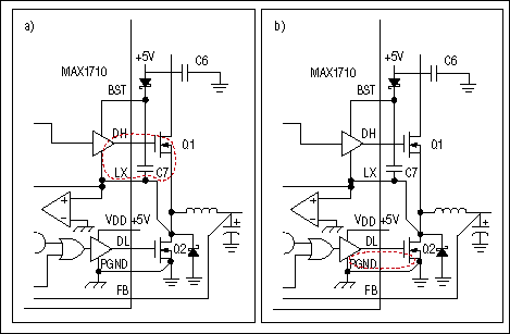 Figure 3. The dotted lines indicate heavy current flow in the gate-discharge (turn-off) paths for Q1 (a) and Q2 (b).