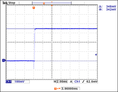 Figure 4. 350mA LED current in STOP mode, measured using a 1Ω current-sense resistor, 12V VIN, and 9.3V LED forward voltage. Full brightness in STOP mode requires a continuous 350mA of LED current.