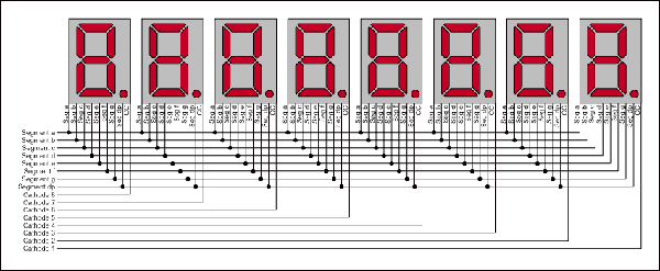 Figure 12. Standard connections for multiplexing.