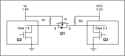 Basic level translator.