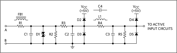 Schematic for protection against unwanted electrical vulnerabilities such as ESD, EMI, EMS, and RFI.