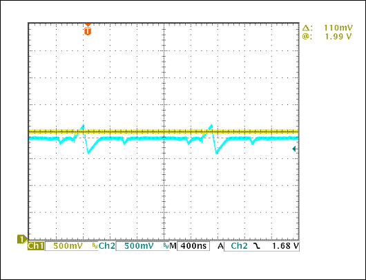 Figure 5. PWM ramp compared to the feedback voltage at OPTO under a low-current load condition