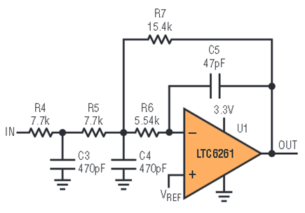 Figure 14