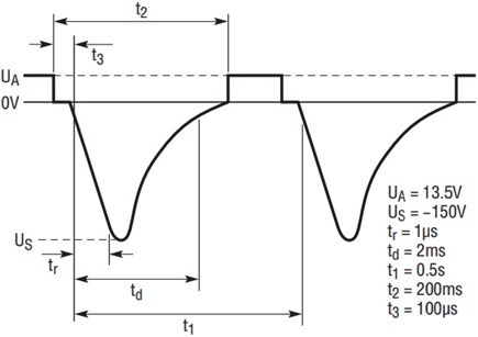 Describes the negative transient observed by electronics connected in parallel