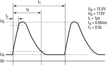 Describes the positive voltage spike that may occur when current is interrupted to a circuit in parallel