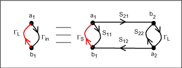 Figure 2-3.