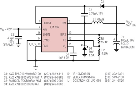 Figure 2a