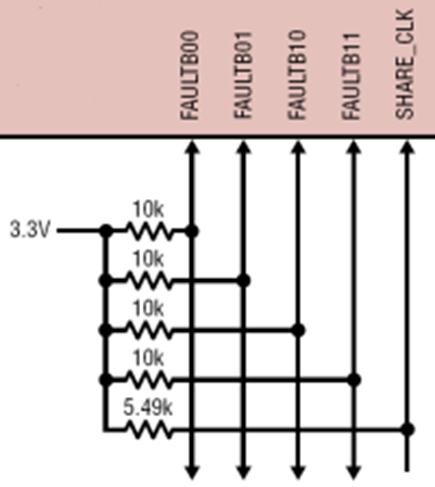 Figure 2. DPWM Pullups.