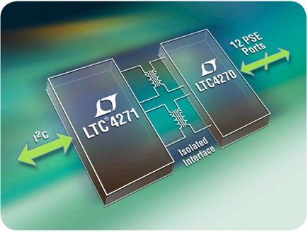 The LTC4270/71 chipset reduces PoE costs and complexity by replacing undesireable opto-couplers with a simple off-the-shelf transformer