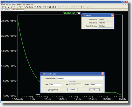 Figure 1. LTspice IV: Integrating Noise Over a Bandwidth.