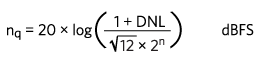 Noise and Distortion in Data Converters