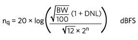 Noise and Distortion in Data Converters