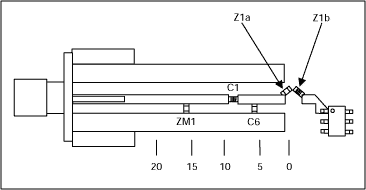 図2.