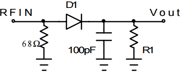 Figure 3 Figure 3