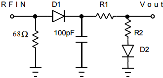 Figure 5 Figure 5