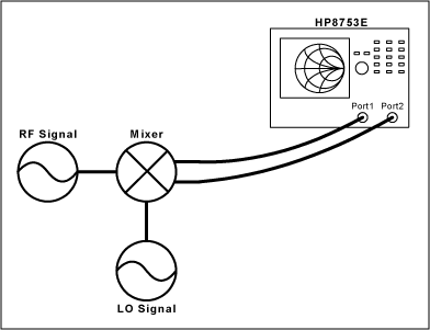 図1.