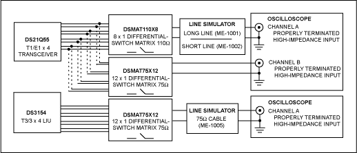 Figure 6. With T1 and T3 networks, a line simulator is usually added to provide the proper capacitive loading on the transmission line.