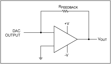 Figure 3. Virtual-ground I-to-V conversion.