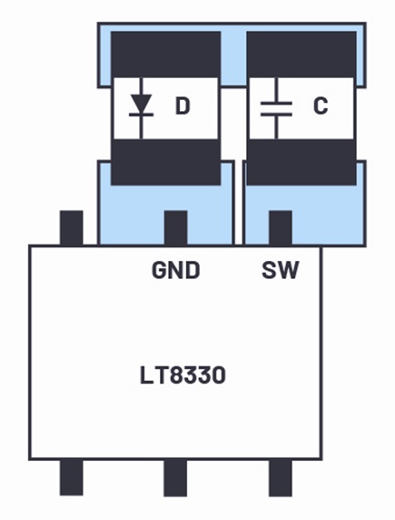 Board layout optimized for the Ćuk topology