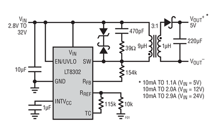 Complete 5V Isolated Flyback Converter for a 2.8V~32V Input